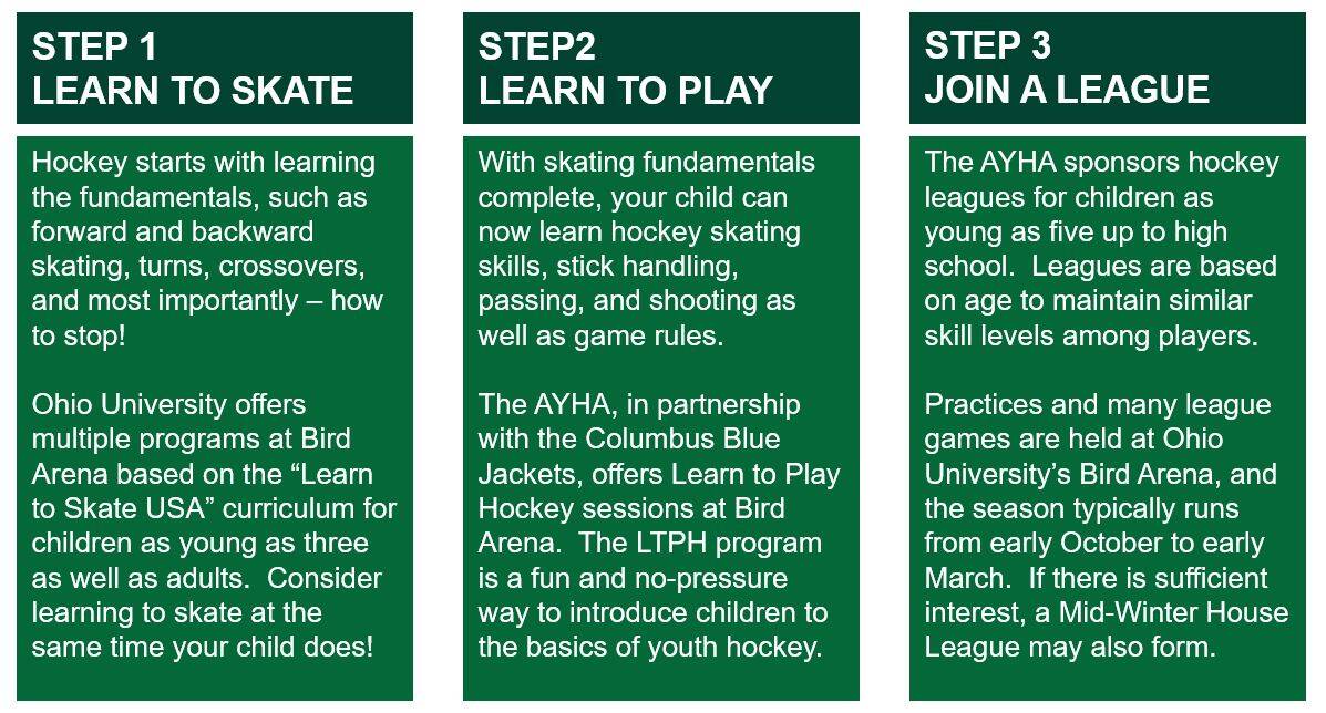 2021-hockey-pathways.JPG